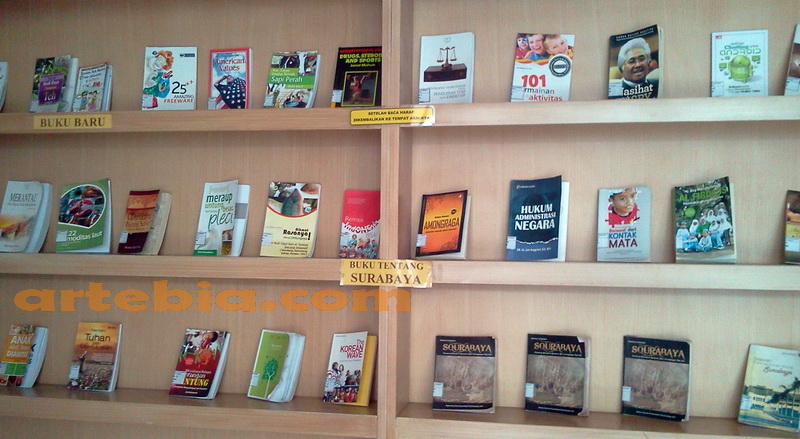 Bagian Depan Perpustakaan Balai Pemuda