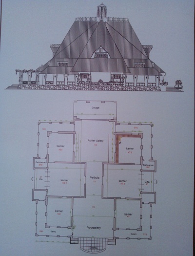 unsur-unsur lokal dalam arsitektur gedung perpustakaan bank Indonesia