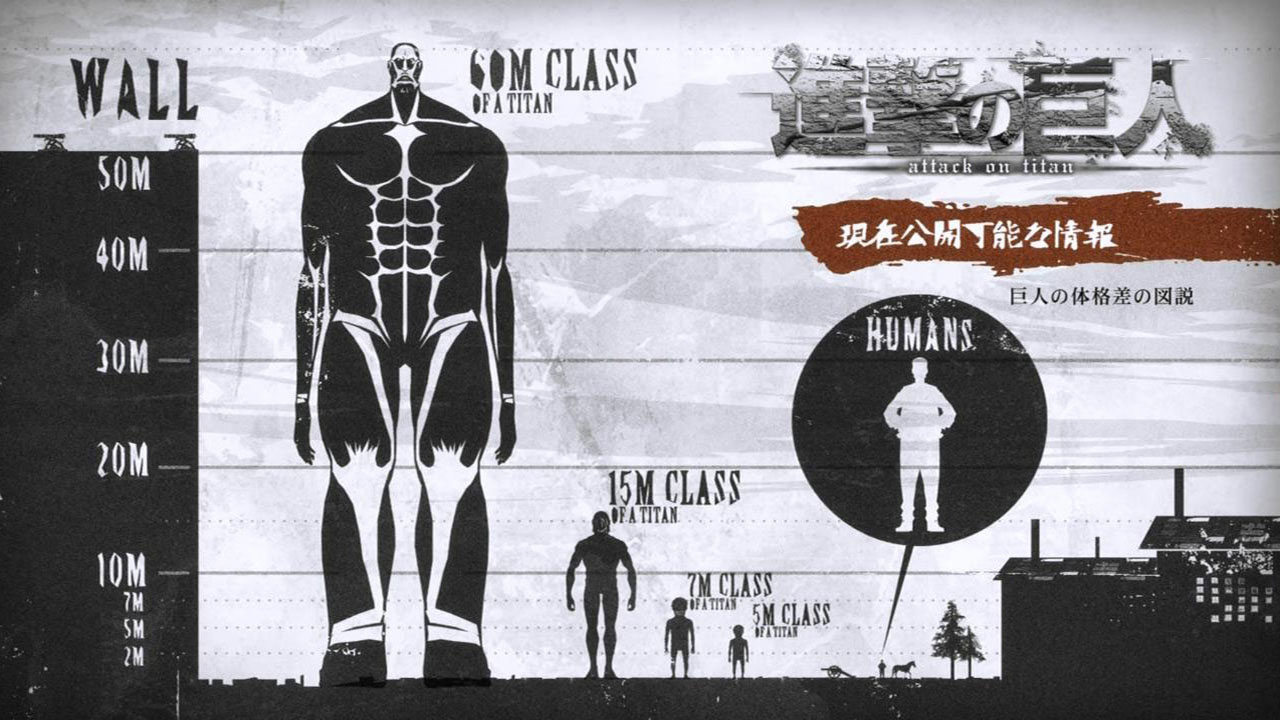 source: shingekinokyojin.wikia.com